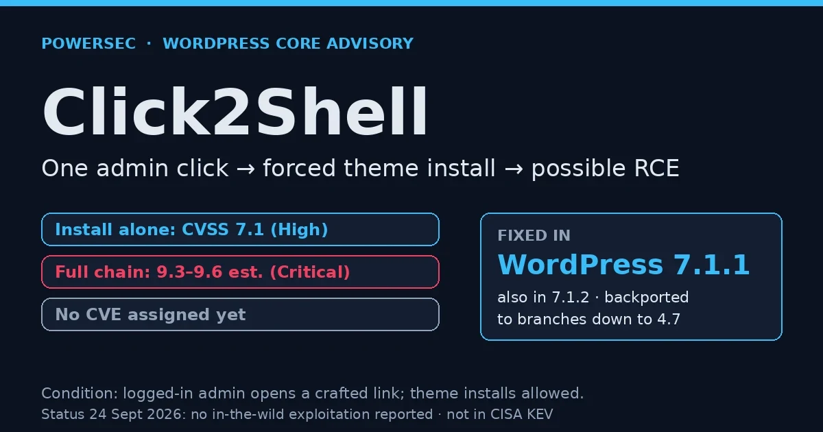 WordPress Click2Shell vulnerability: one crafted link opened by a logged-in admin force-installs a WordPress.org theme, which can chain to remote code execution; fixed in WordPress 7.1.1.